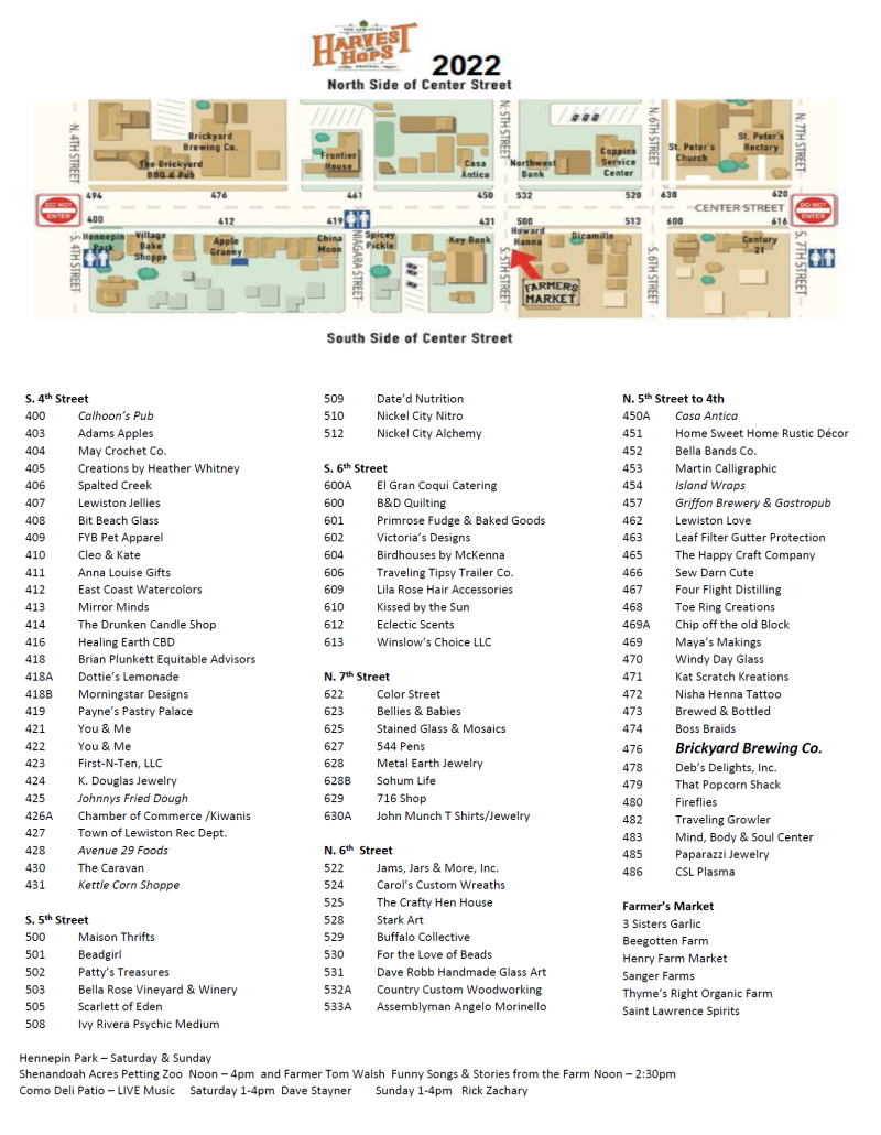 vendors 2022